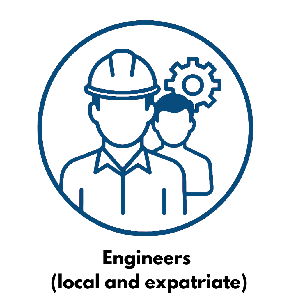 Engineers (3) Engineers (3)